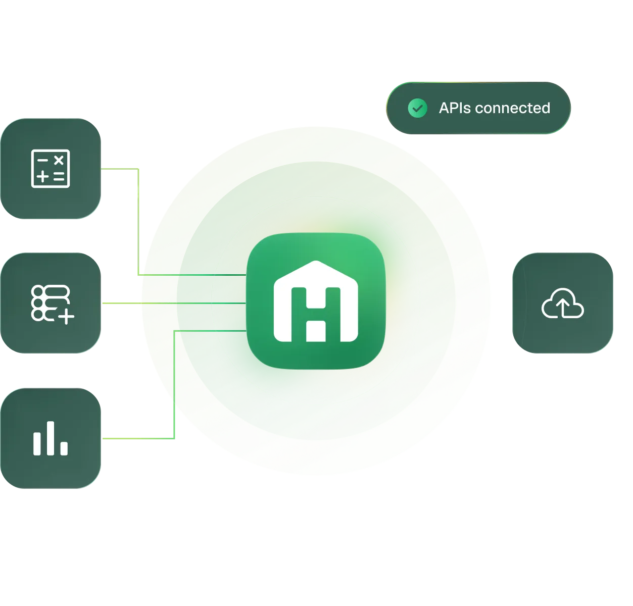 Handoff logo connected via API to your ERP, accounting platform, and internal tools